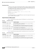 Preview for 652 page of Cisco BTS 10200 Softswitch Troubleshooting Manual