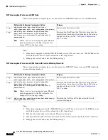 Preview for 688 page of Cisco BTS 10200 Softswitch Troubleshooting Manual