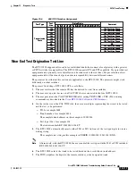 Preview for 743 page of Cisco BTS 10200 Softswitch Troubleshooting Manual