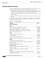 Preview for 786 page of Cisco BTS 10200 Softswitch Troubleshooting Manual