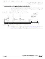 Preview for 813 page of Cisco BTS 10200 Softswitch Troubleshooting Manual