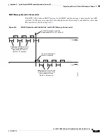 Preview for 819 page of Cisco BTS 10200 Softswitch Troubleshooting Manual