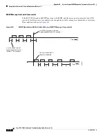 Preview for 822 page of Cisco BTS 10200 Softswitch Troubleshooting Manual