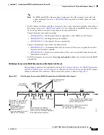 Preview for 825 page of Cisco BTS 10200 Softswitch Troubleshooting Manual