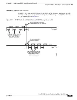 Preview for 835 page of Cisco BTS 10200 Softswitch Troubleshooting Manual