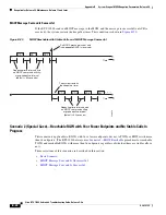 Preview for 836 page of Cisco BTS 10200 Softswitch Troubleshooting Manual