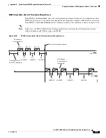 Preview for 843 page of Cisco BTS 10200 Softswitch Troubleshooting Manual