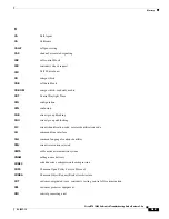 Preview for 861 page of Cisco BTS 10200 Softswitch Troubleshooting Manual