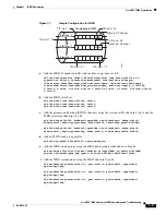 Предварительный просмотр 15 страницы Cisco BTS 10200 Troubleshooting Manual