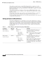 Предварительный просмотр 28 страницы Cisco BTS 10200 Troubleshooting Manual