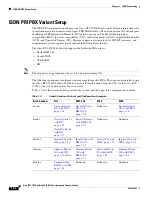 Предварительный просмотр 30 страницы Cisco BTS 10200 Troubleshooting Manual