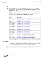 Preview for 2 page of Cisco C1101-4P Installation And Connection