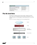 Preview for 4 page of Cisco C190 Quick Start Manual