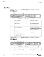 Preview for 15 page of Cisco C195 Hardware Installation Manual