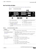 Предварительный просмотр 47 страницы Cisco c240 Installation And Service Manual