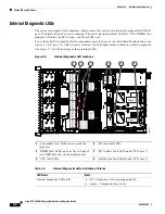 Предварительный просмотр 50 страницы Cisco c240 Installation And Service Manual