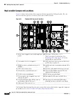 Предварительный просмотр 56 страницы Cisco c240 Installation And Service Manual