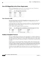 Предварительный просмотр 40 страницы Cisco C3230-1W-49-K9 - 3230 WMIC Card Bundle Router Hardware Reference Manual