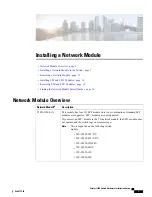 Предварительный просмотр 1 страницы Cisco C3850-NM-4-1G Installing