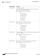 Предварительный просмотр 2 страницы Cisco C3850-NM-4-1G Installing