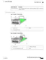 Предварительный просмотр 3 страницы Cisco C3850-NM-4-1G Installing