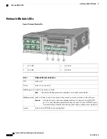 Предварительный просмотр 6 страницы Cisco C3850-NM-4-1G Installing