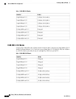 Предварительный просмотр 10 страницы Cisco C3850-NM-4-1G Installing