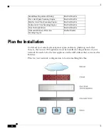 Предварительный просмотр 4 страницы Cisco C390 Quick Start Manual