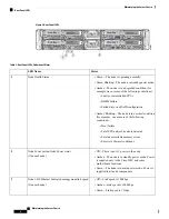 Preview for 4 page of Cisco C4200 Maintaining Manual