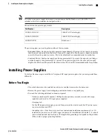 Preview for 3 page of Cisco C6880-X-3KW-AC Manual