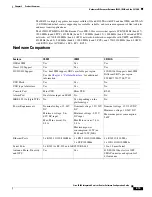 Предварительный просмотр 13 страницы Cisco C819HG Product Manual