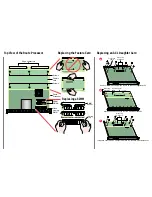 Предварительный просмотр 5 страницы Cisco C8510-ARM-64K Installation Manual