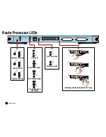 Предварительный просмотр 6 страницы Cisco C8510-ARM-64K Installation Manual