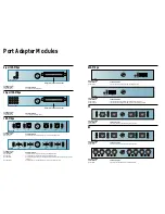 Предварительный просмотр 8 страницы Cisco C8510-ARM-64K Installation Manual