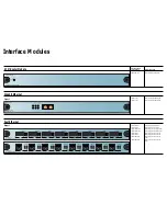 Предварительный просмотр 10 страницы Cisco C8510-ARM-64K Installation Manual