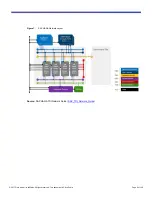 Preview for 6 page of Cisco C880 M4 Configuration Manual