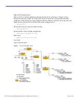 Preview for 7 page of Cisco C880 M4 Configuration Manual