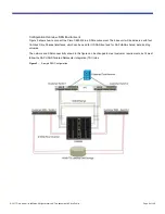 Preview for 8 page of Cisco C880 M4 Configuration Manual