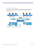 Preview for 129 page of Cisco C880 M4 Configuration Manual