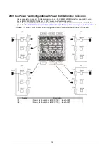 Preview for 19 page of Cisco C880 Series Hardware Installation Manual