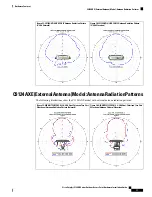 Предварительный просмотр 25 страницы Cisco C9124AXD Hardware Installation Manual