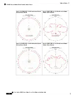 Предварительный просмотр 26 страницы Cisco C9124AXD Hardware Installation Manual