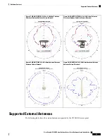 Предварительный просмотр 31 страницы Cisco C9124AXD Hardware Installation Manual