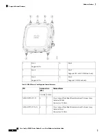 Предварительный просмотр 32 страницы Cisco C9124AXD Hardware Installation Manual