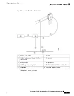 Предварительный просмотр 41 страницы Cisco C9124AXD Hardware Installation Manual