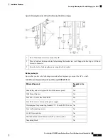 Предварительный просмотр 53 страницы Cisco C9124AXD Hardware Installation Manual