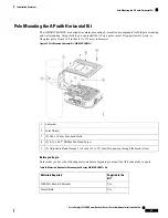 Предварительный просмотр 65 страницы Cisco C9124AXD Hardware Installation Manual