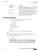 Предварительный просмотр 9 страницы Cisco C9200L-24P-4G Hardware Installation Manual