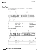 Preview for 14 page of Cisco C9200L-24P-4G Hardware Installation Manual