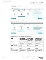 Предварительный просмотр 67 страницы Cisco C9200L-24P-4G Hardware Installation Manual